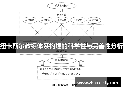 纽卡斯尔教练体系构建的科学性与完善性分析